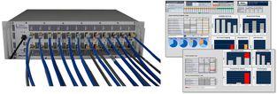 Announcing Sifos' New Power Management Analyzer Suite for PoE PSE Switch System Performance Testing